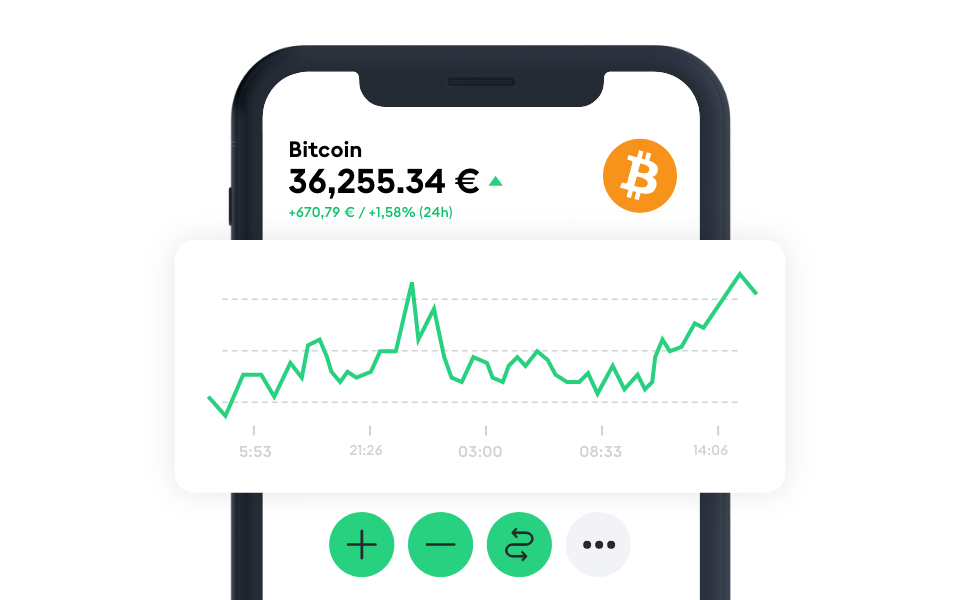 Crypto graph